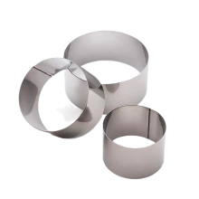 Формы для выпечки