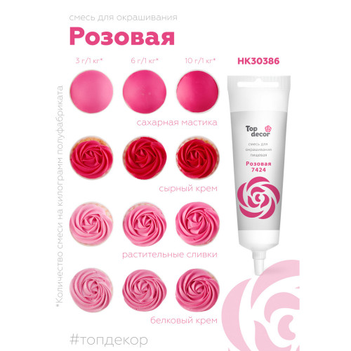 H1: Пищевой гелевый краситель "Розовый" для кондитеров - 100 г