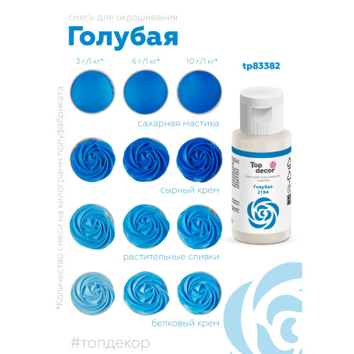 Пищевой краситель гелевый "Голубой" 30г